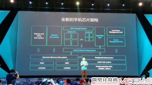 华为在发布会上介绍麒麟920。